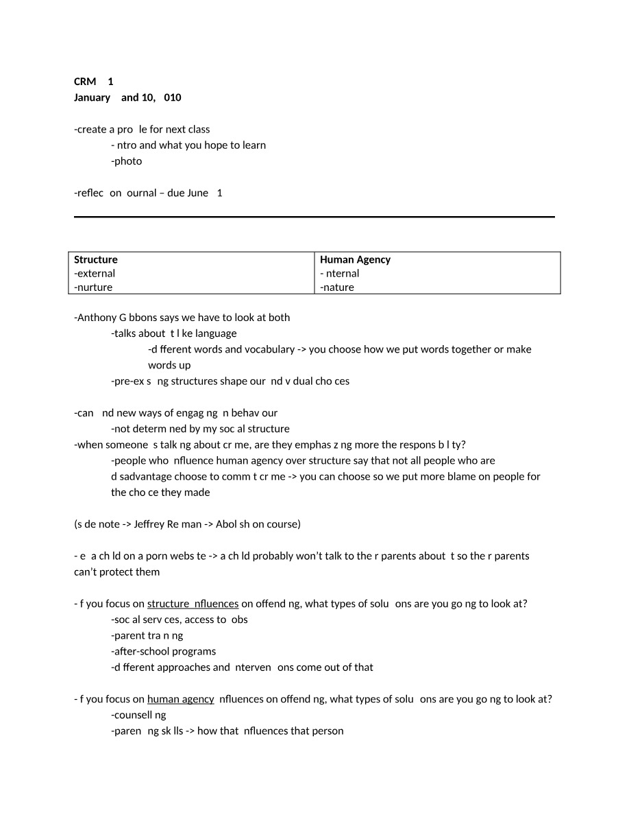 CRM3315 Course Lecture Notes