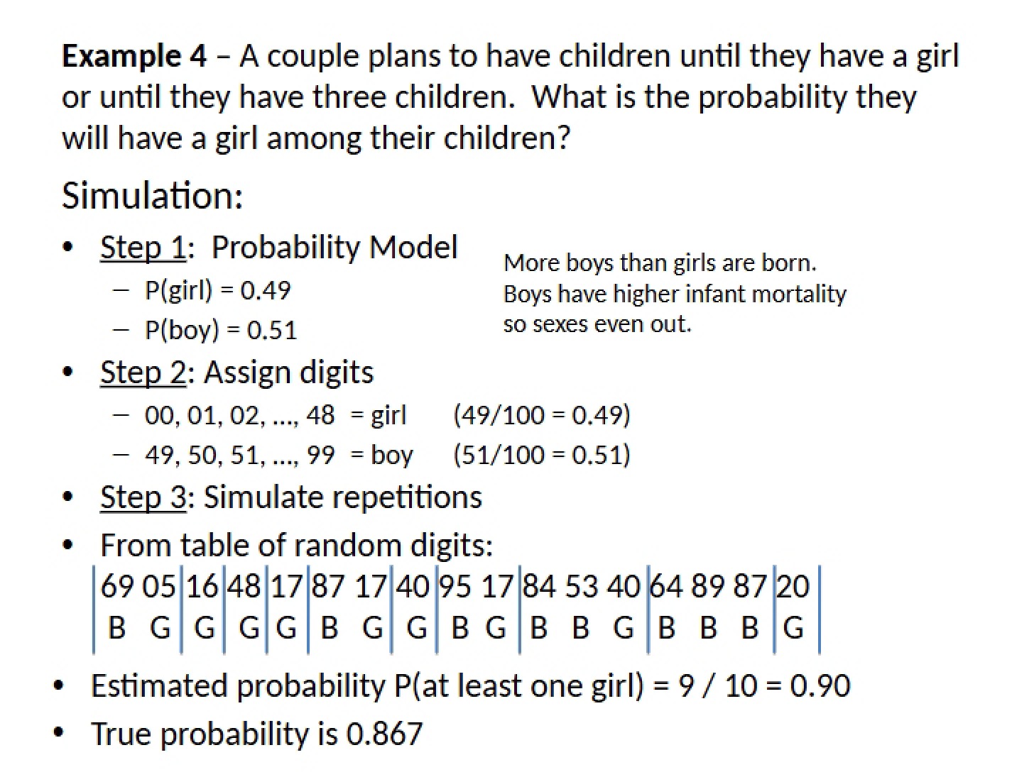 KidneyGB Simulation (Ch 19)