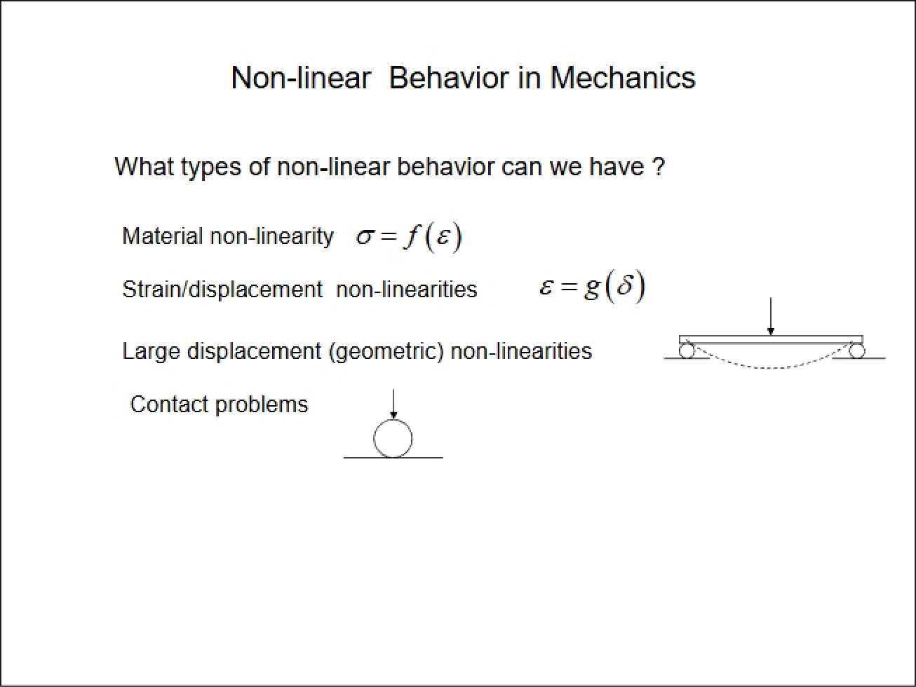 Second Revision of a Lecture on Nonlinearities