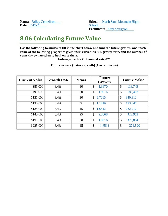 Worksheet on Calculating Future Value