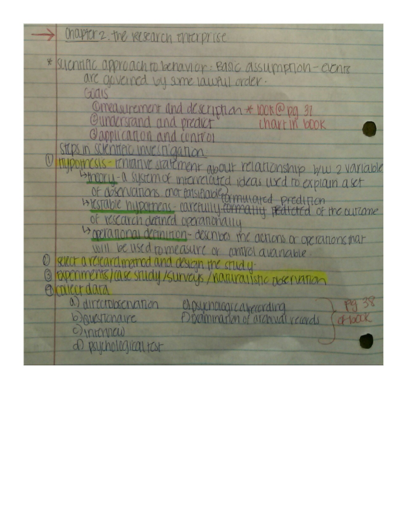Collected Notes on Psychological Concepts