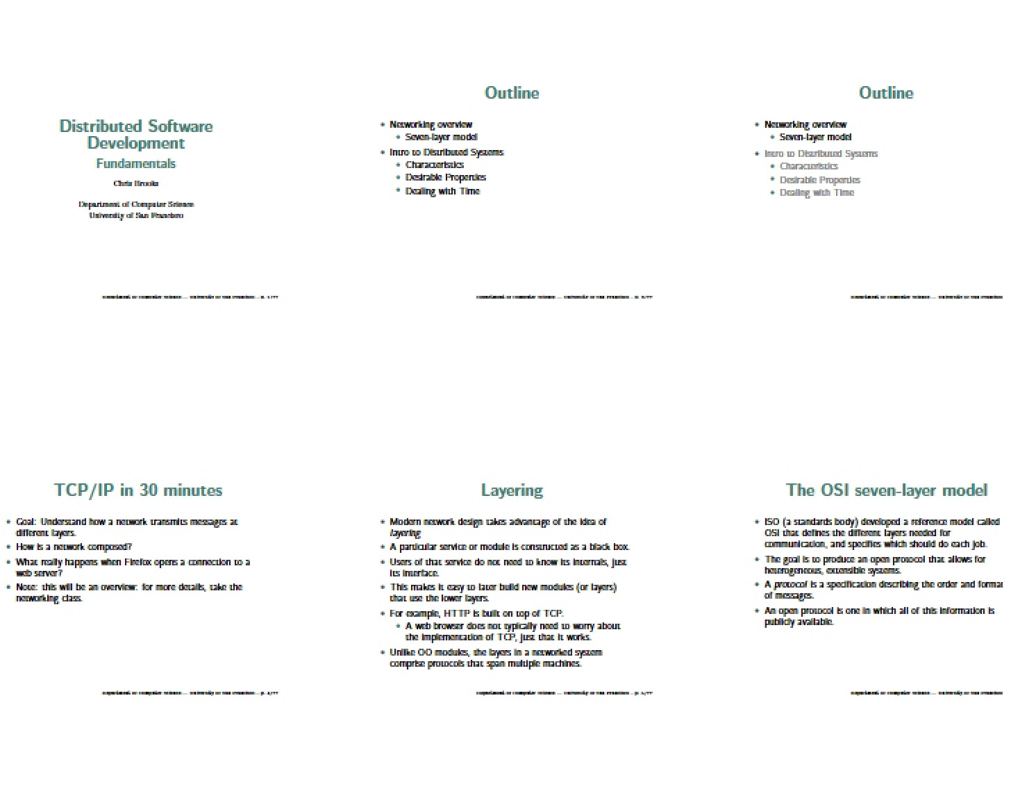 Software Development Distribution