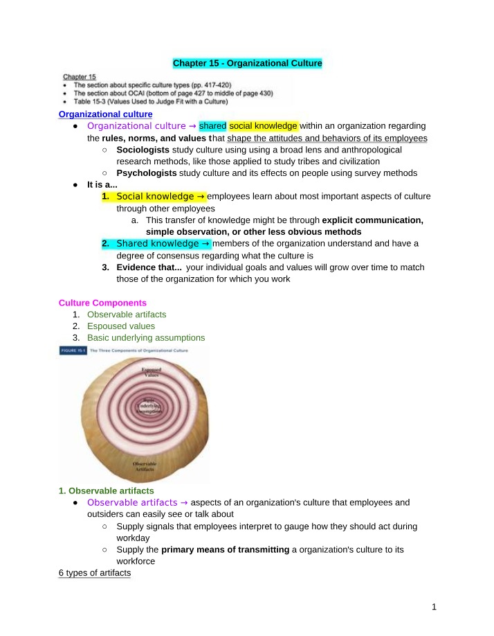 Components and Significance of Organizational Culture
