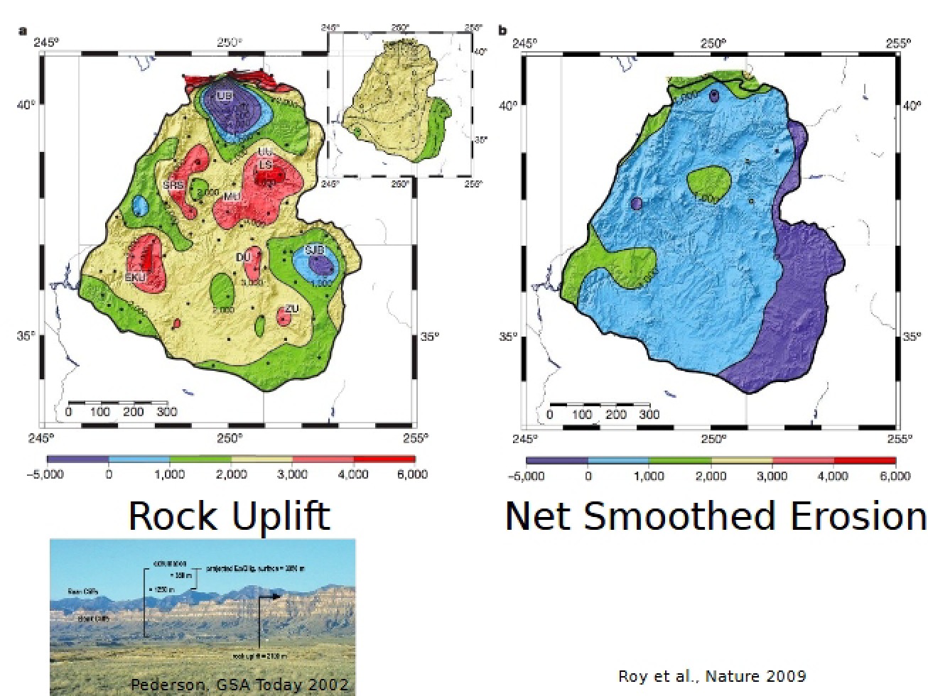 Overview of Erosion