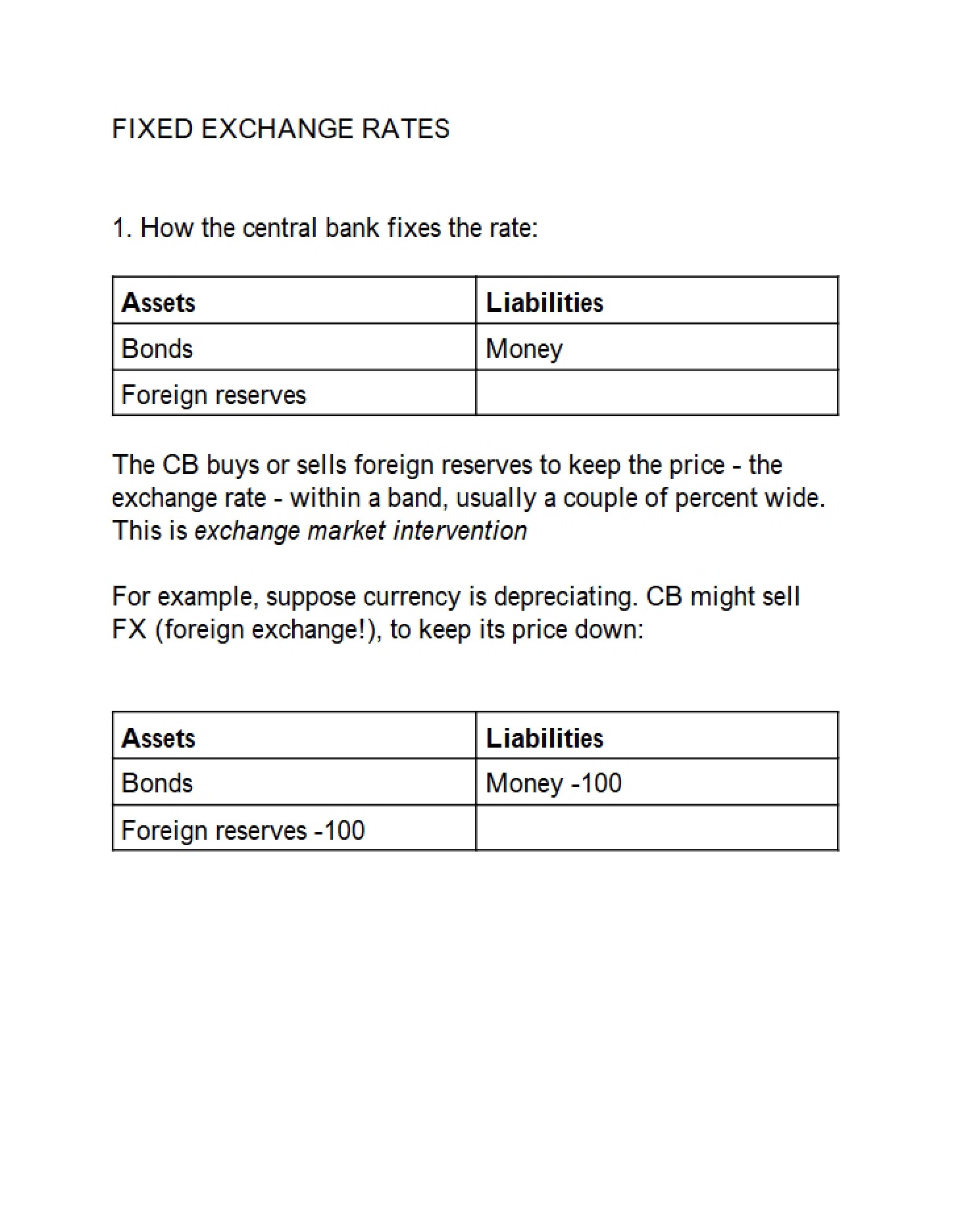 Exchange Rates Fixed