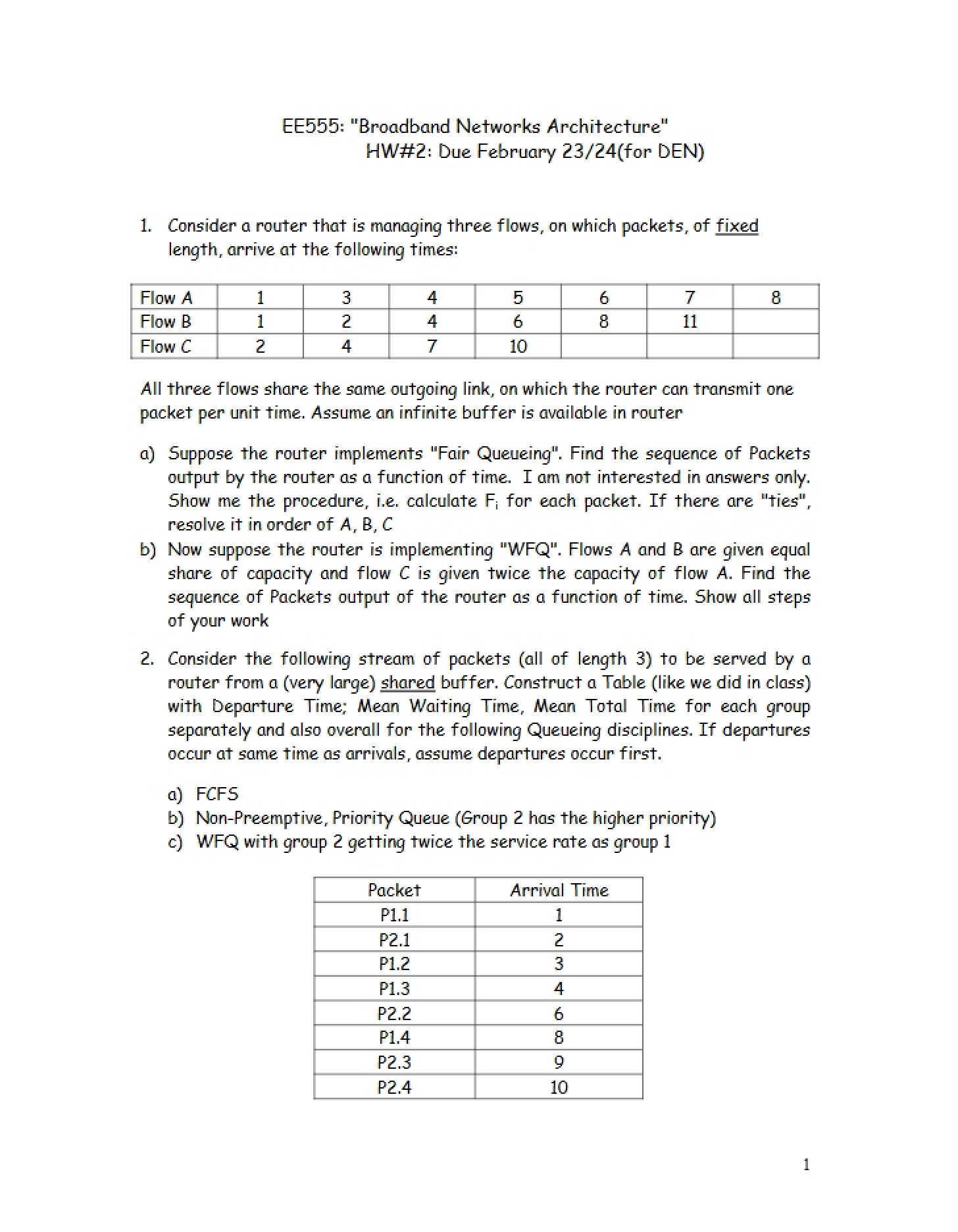 Spring 2012 Homework Two
