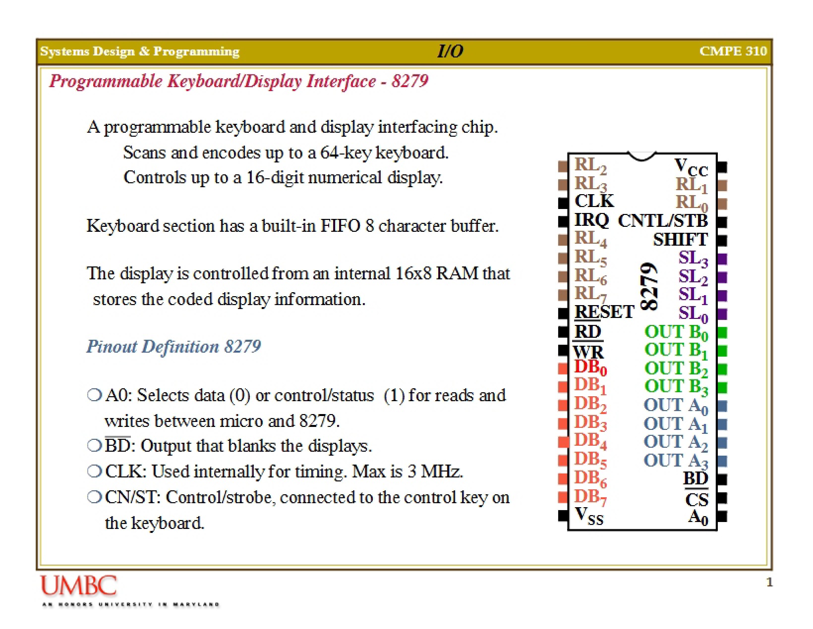 Interface for Programmable Keyboard-Display