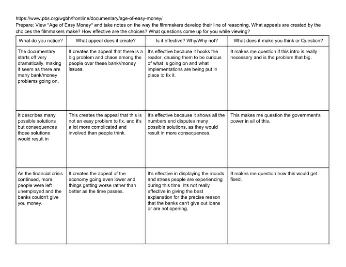 Age of Easy Money - Viewing Notes for RA Essay