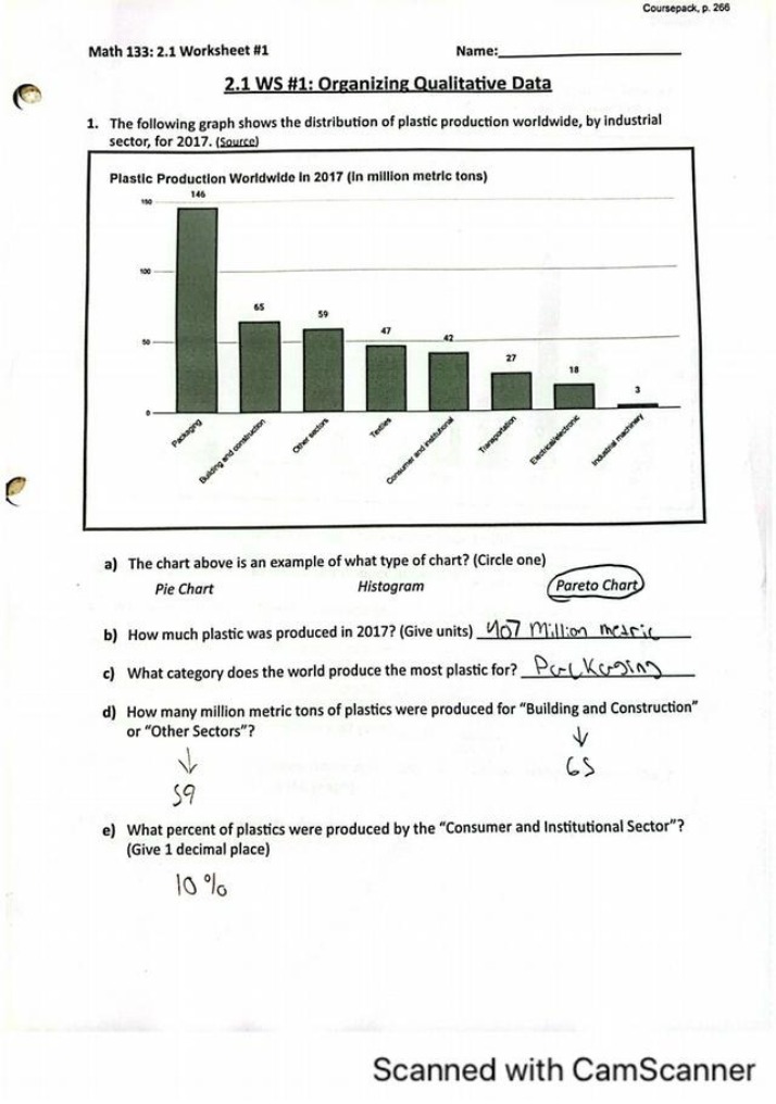 2.1 Worksheet #1 - MAT 133