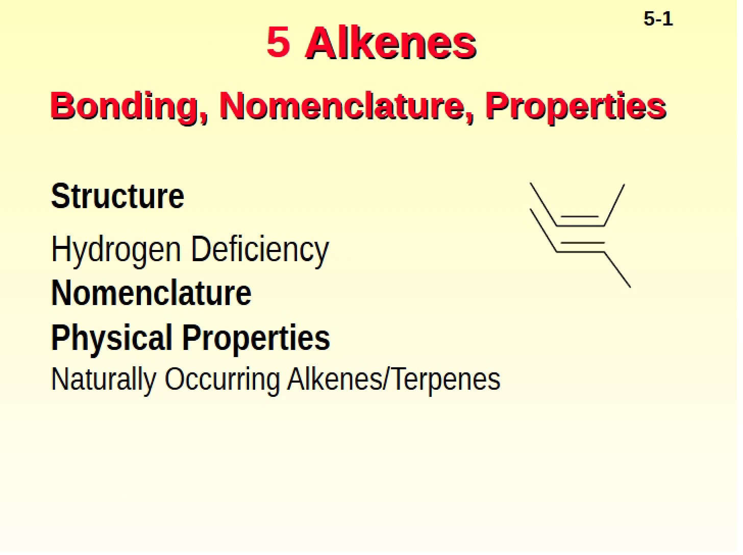 Notes on Alkenes