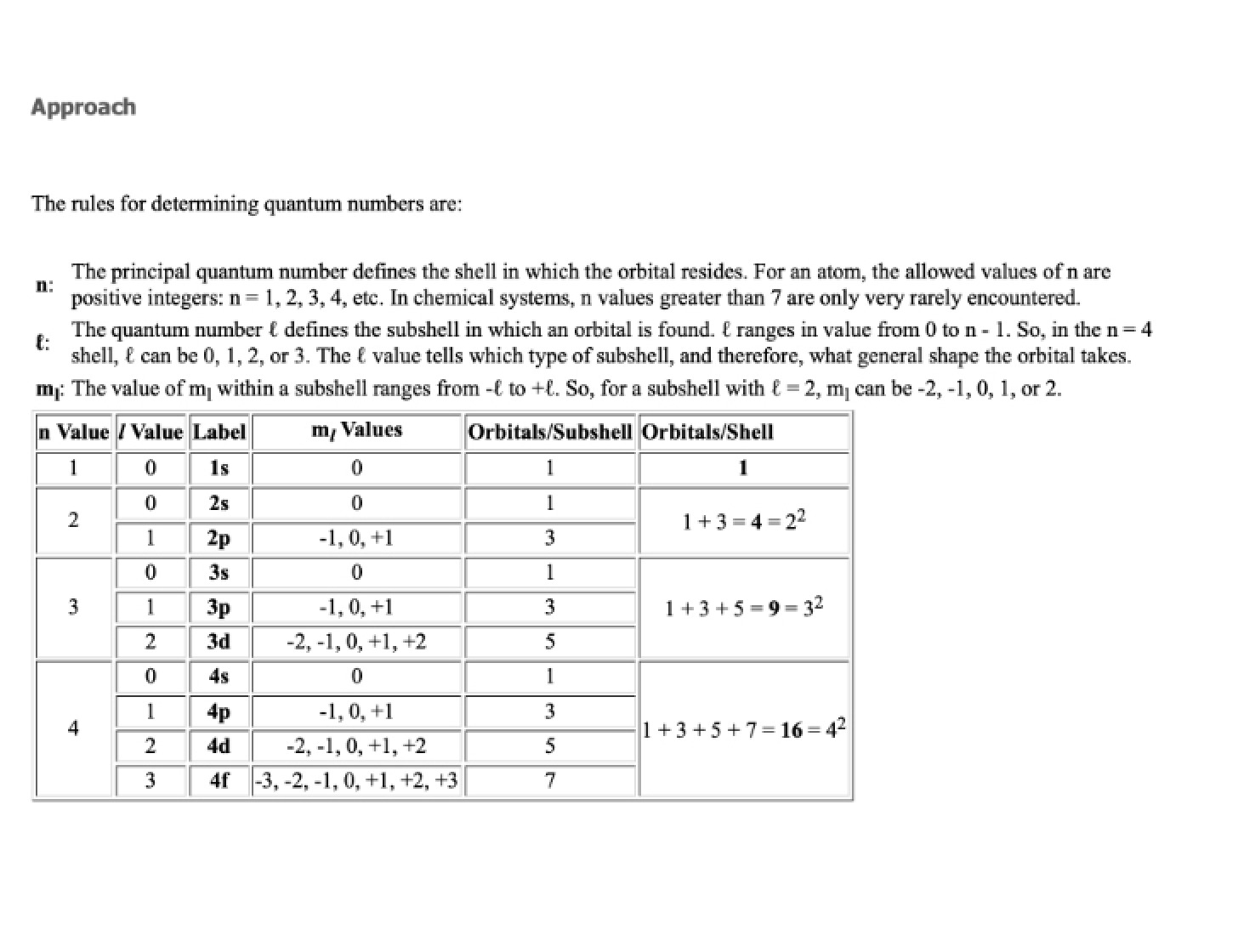 5.1 Quantum Numbers
