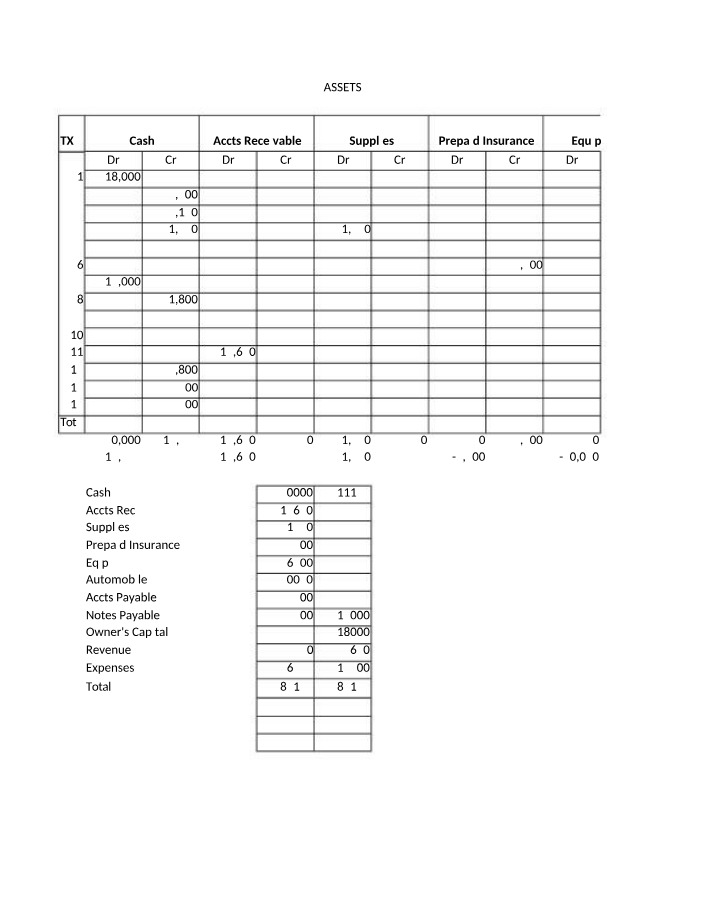 Worksheet for Jones