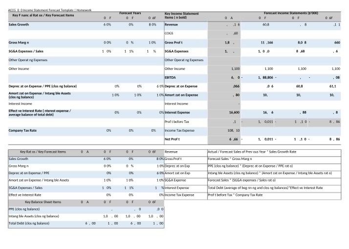 Homework - Income Statement Forecast Template