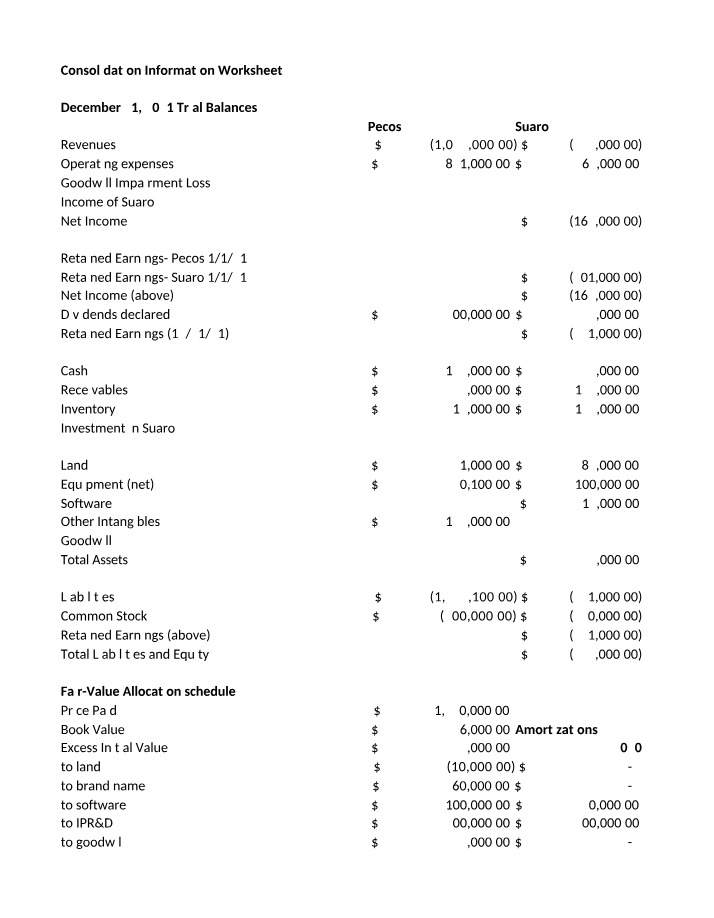 Worksheet for Consolidation Information