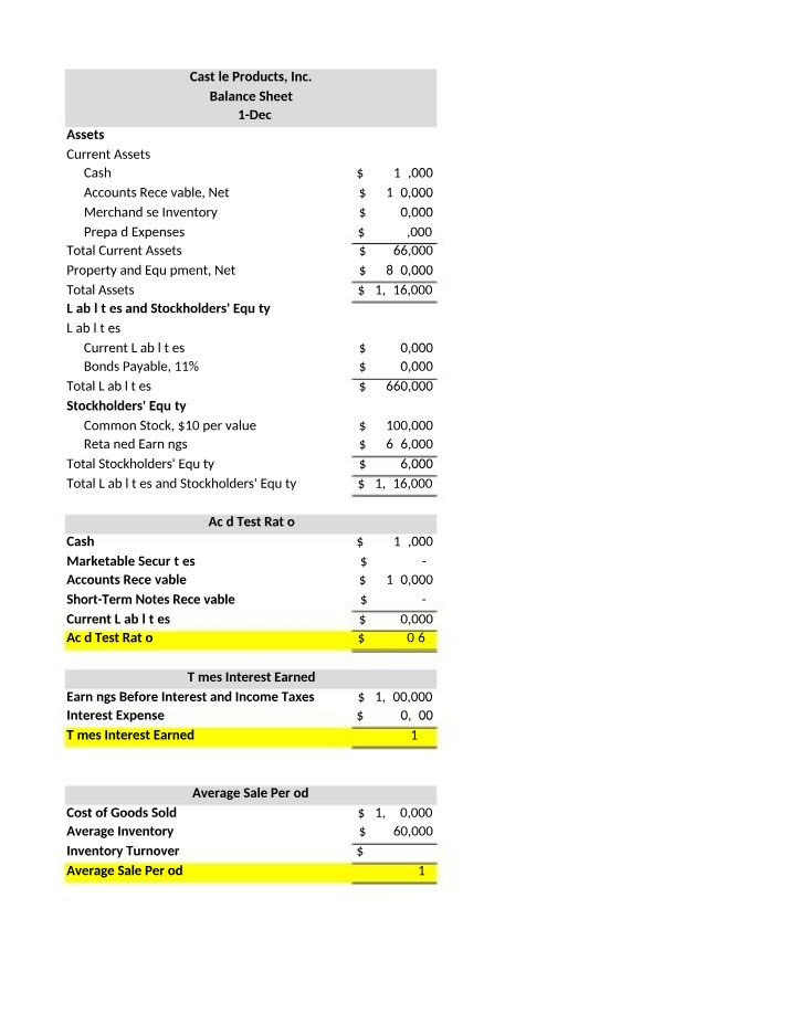 HUM205 - Course Document 5