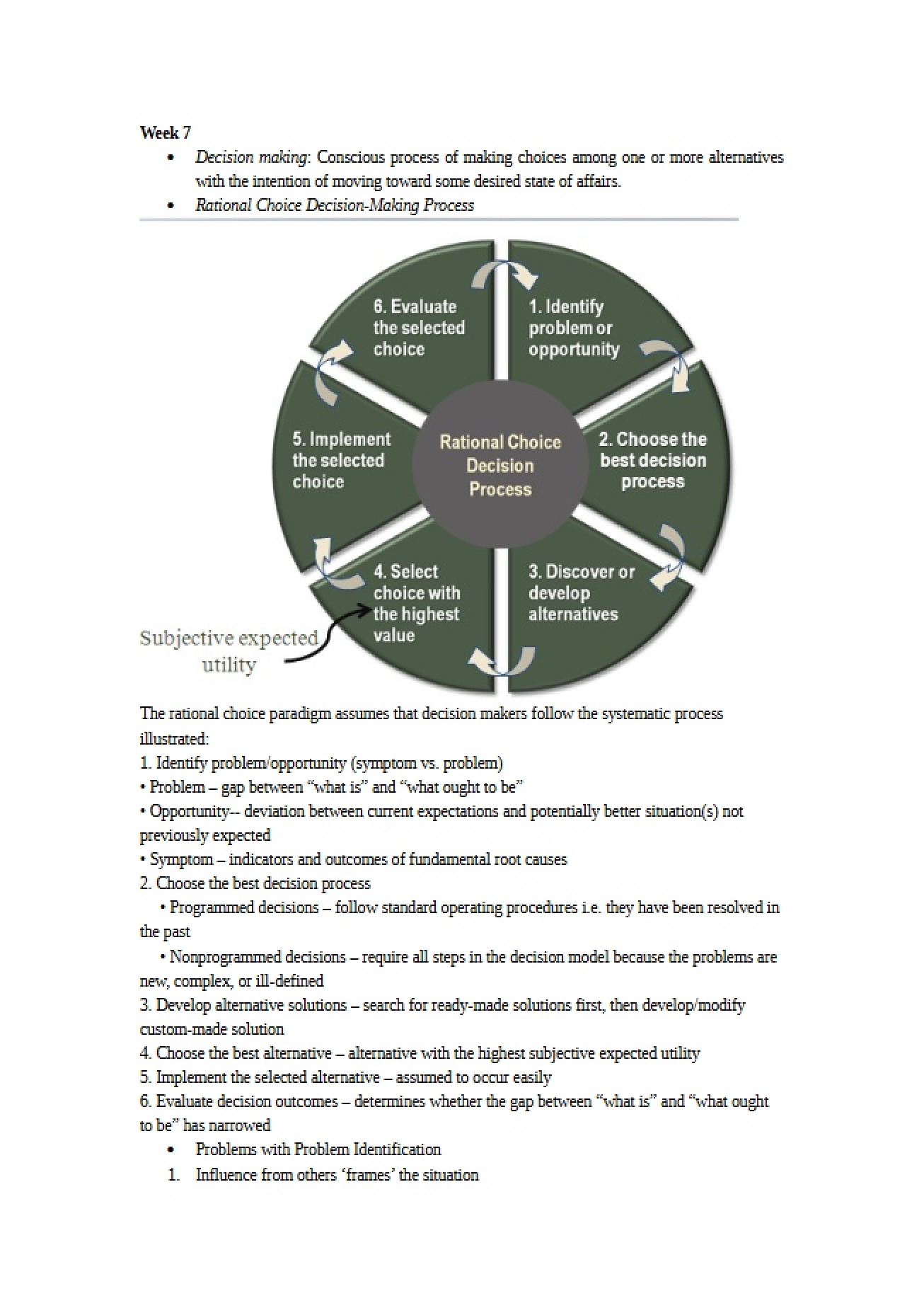 Notes from Lectures on Leading Organizations