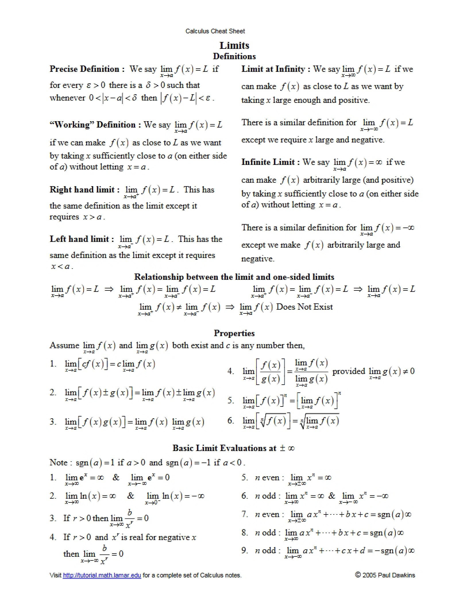 Calculus Cheat Sheet (Handout 2)