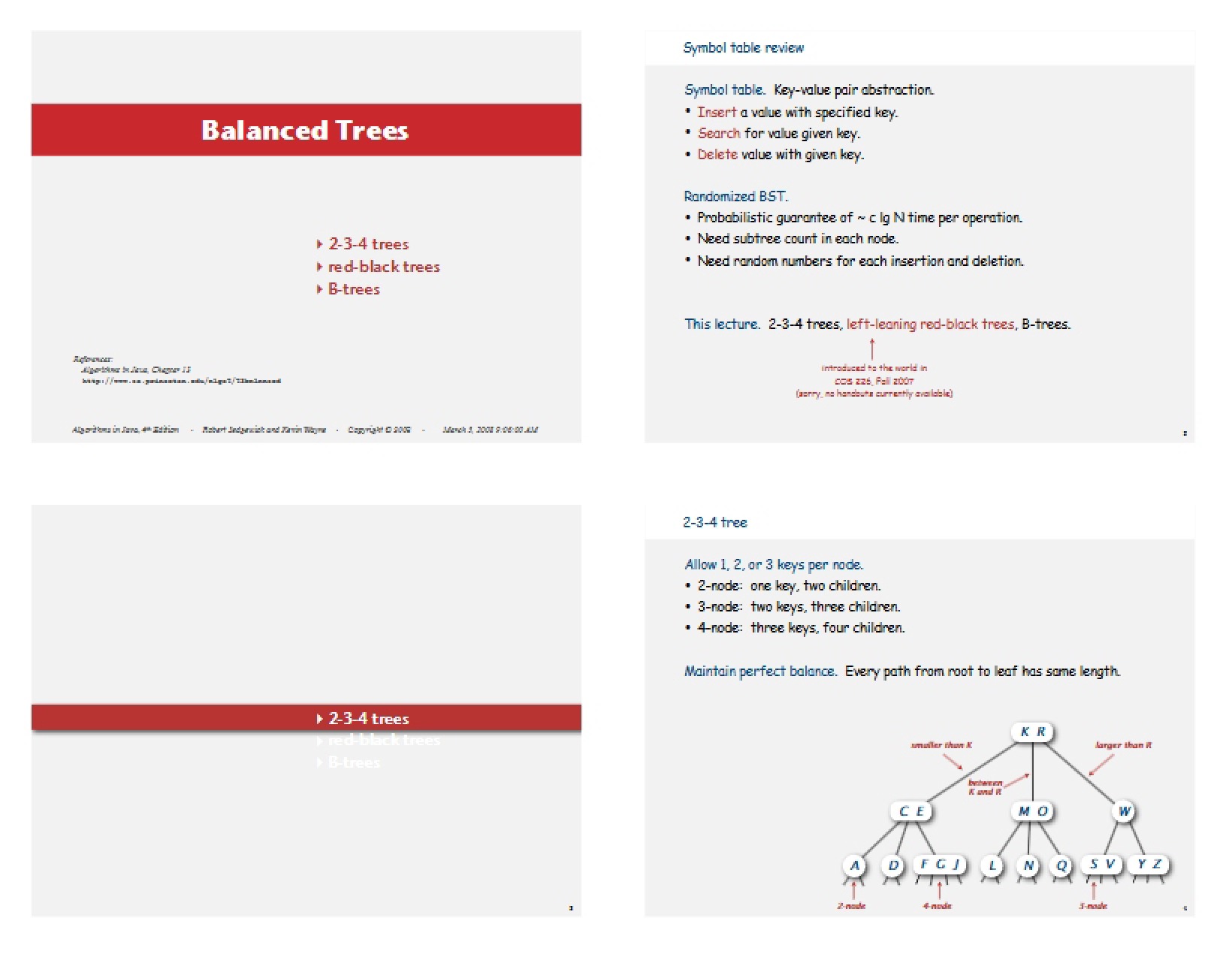 Balanced Tree Structures