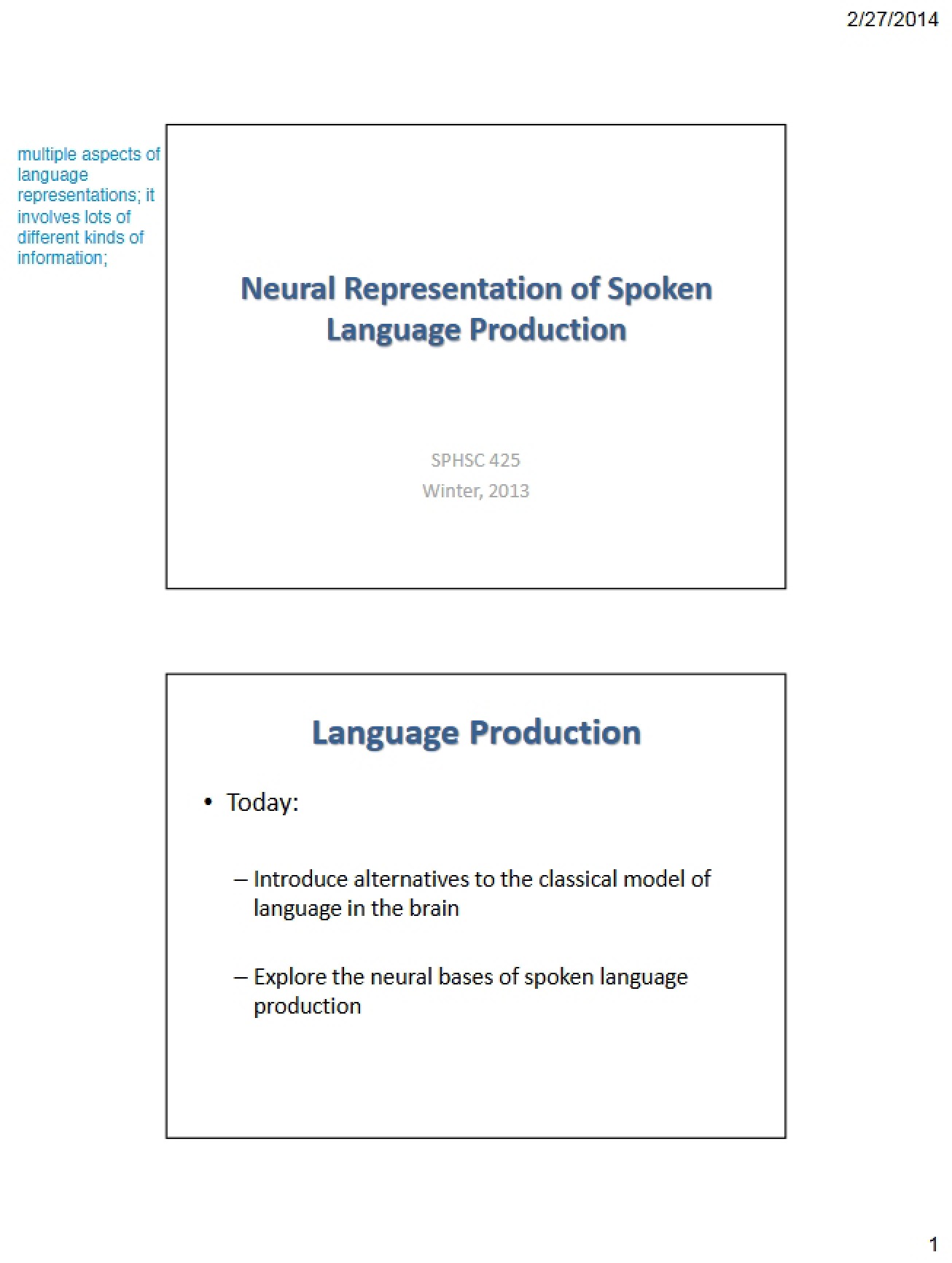 Handout Production of Spoken Language