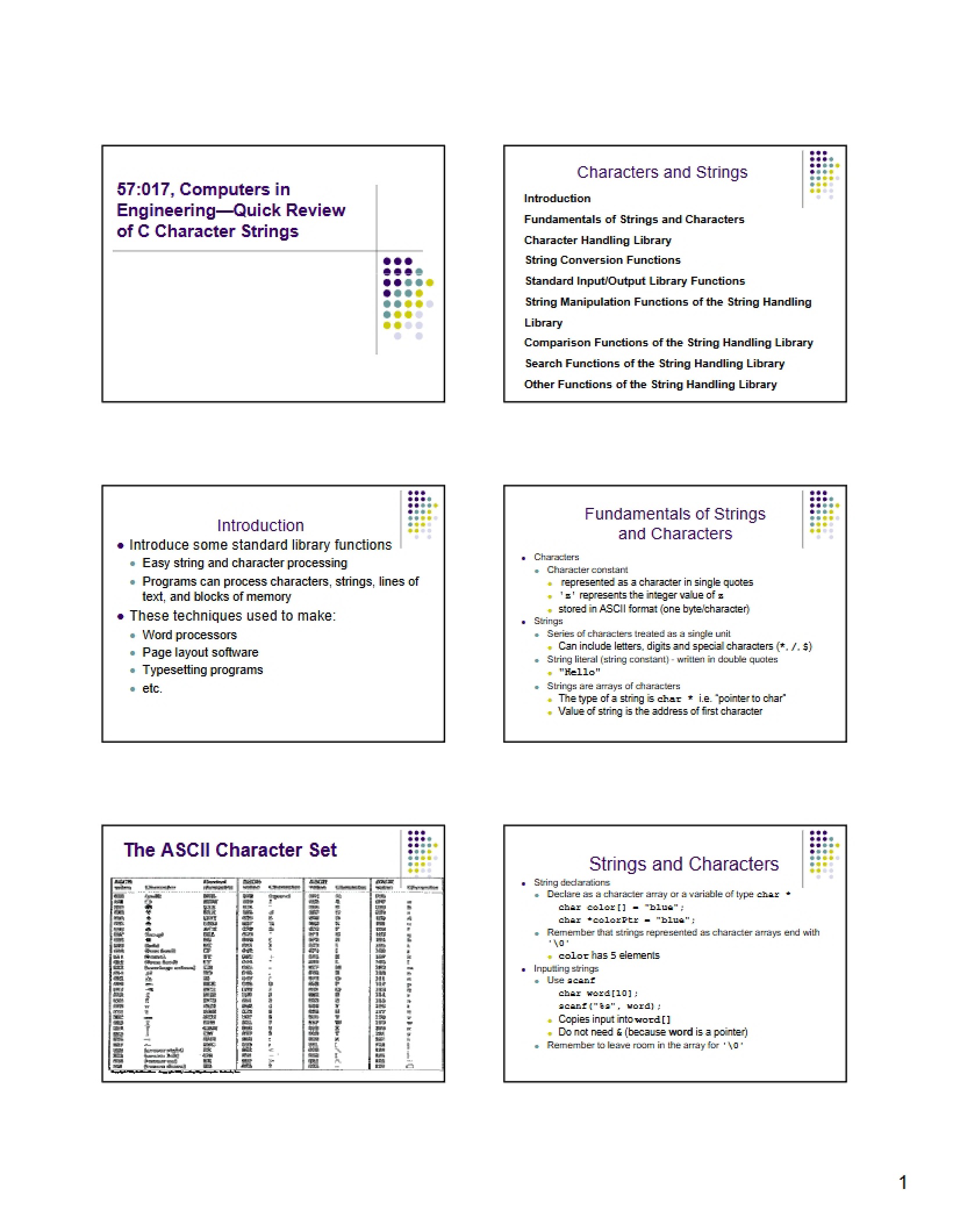 Rubric for Discussion