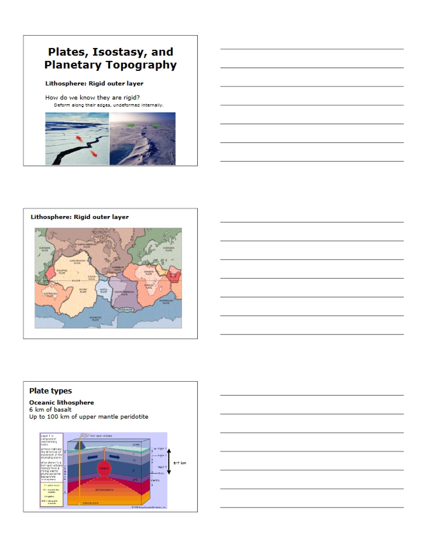 Topography of Planets