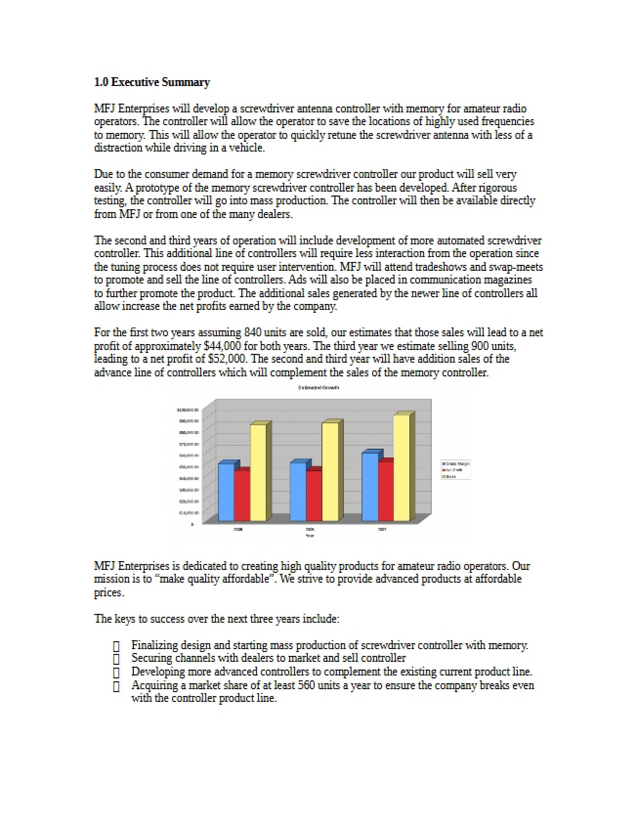 Business Plan 04