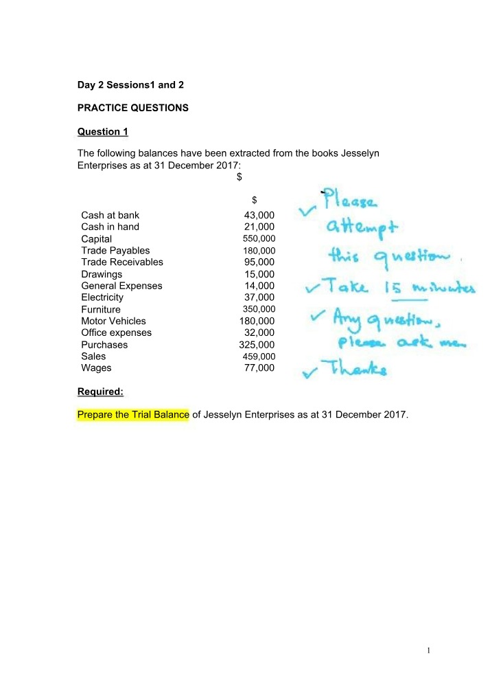 Trial Balance for Jesselyn Enterprises as at 31 December 2017