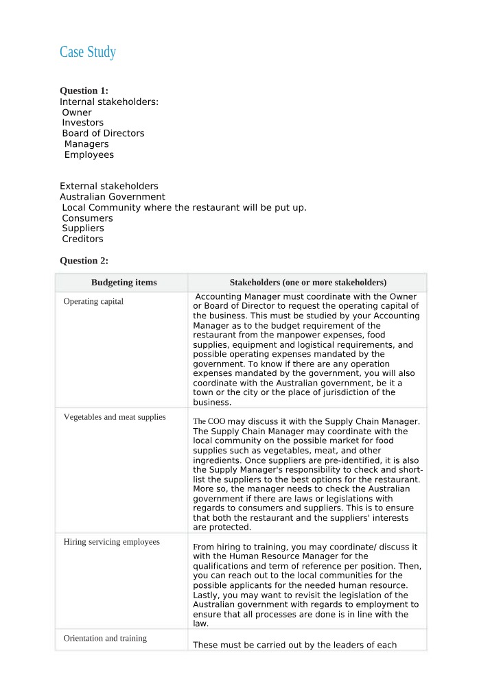 Workplace Operation - Assessment 1