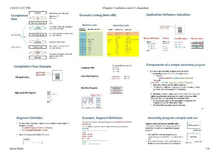 COEN311 Midterm Cheatsheet - Chapter 5