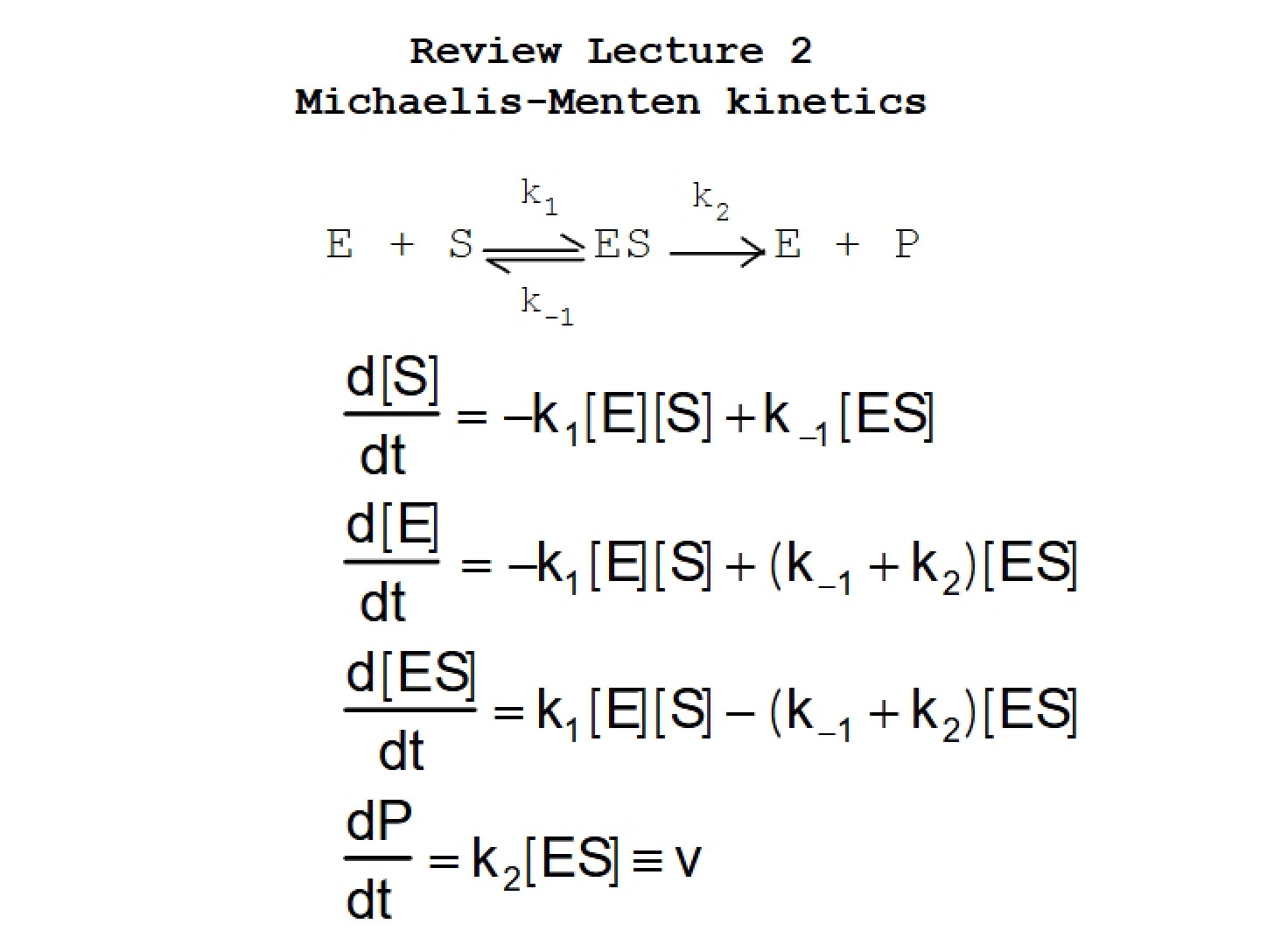 Kinetics of Michaelis-Menten