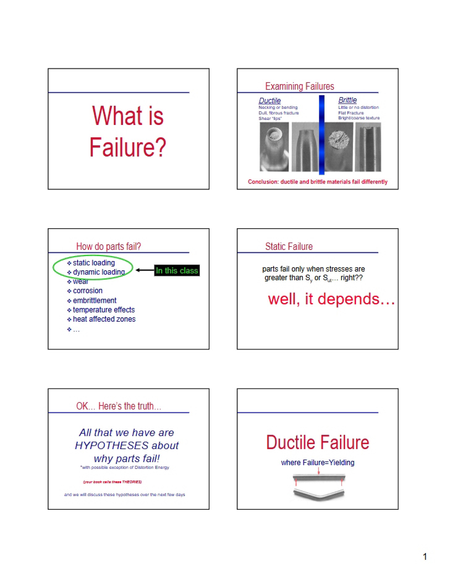 Failure (Static)