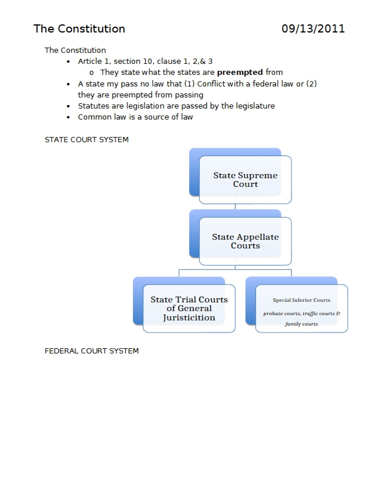Overview of the Constitution in the Legal Process