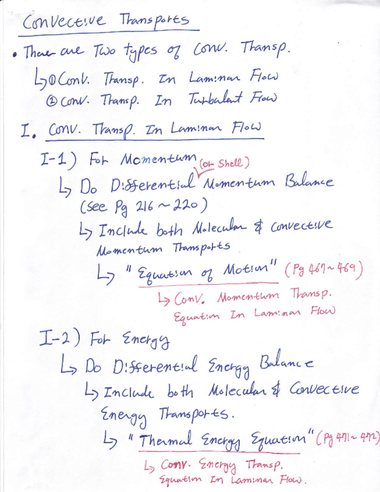 Academic Notes