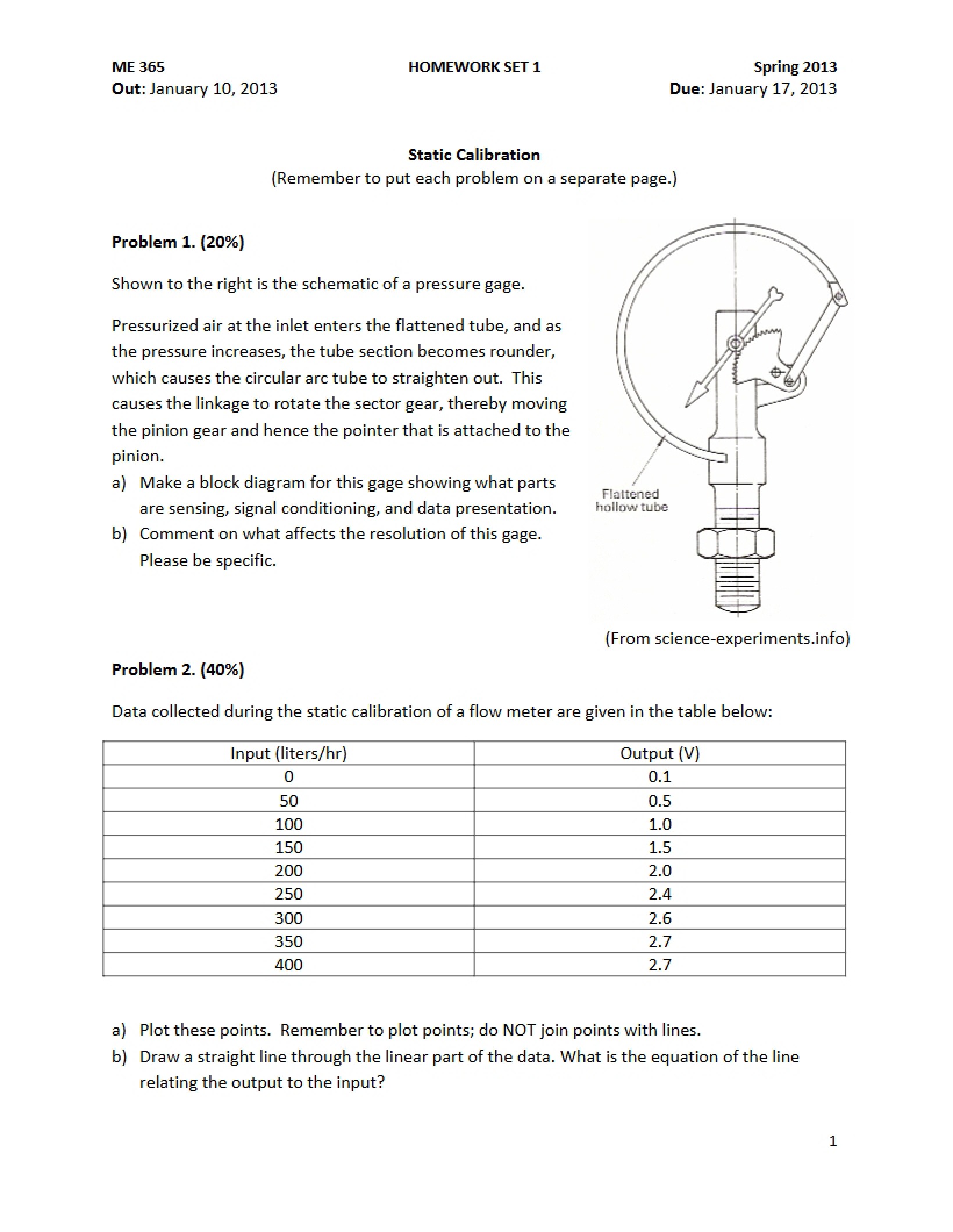 Spring 2013 Homework One