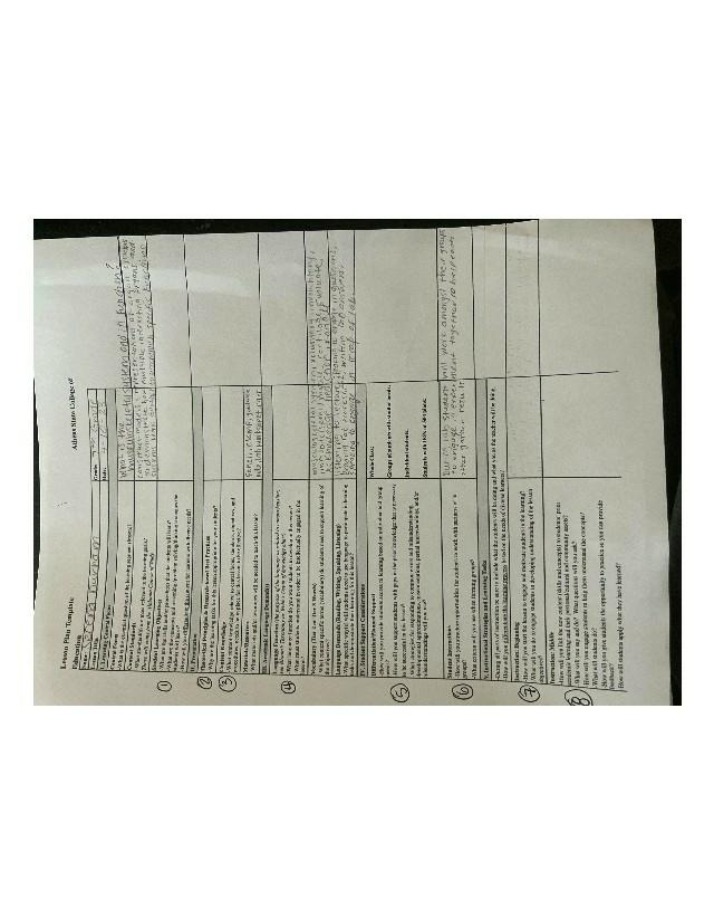 Template for Lesson Plan