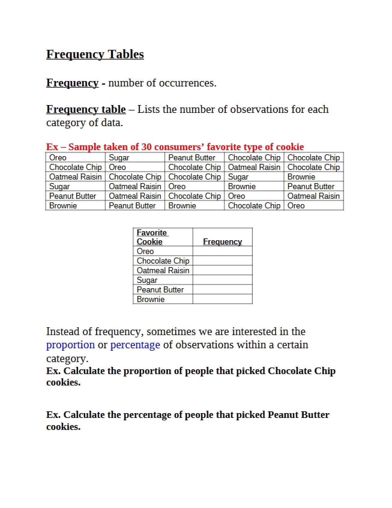 Tables of Frequency