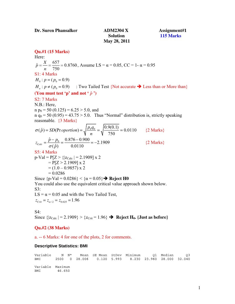 Assignment 1 Solution - ADM2304 X (May 28, 2011)
