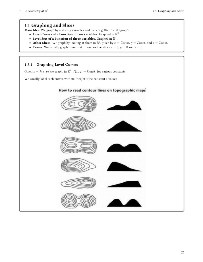 Math 233 - Graphing and Slices