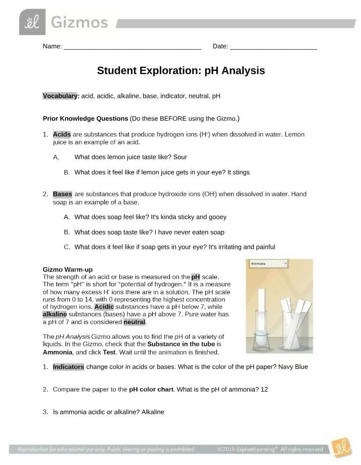 pH Analysis