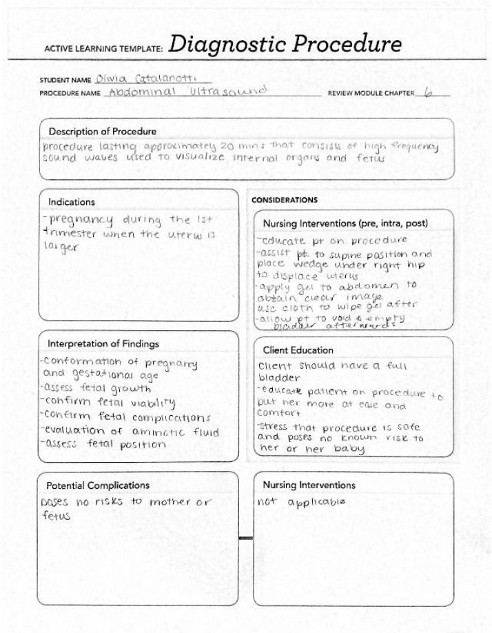 ATI Templates for Maternity Proctored Remediation