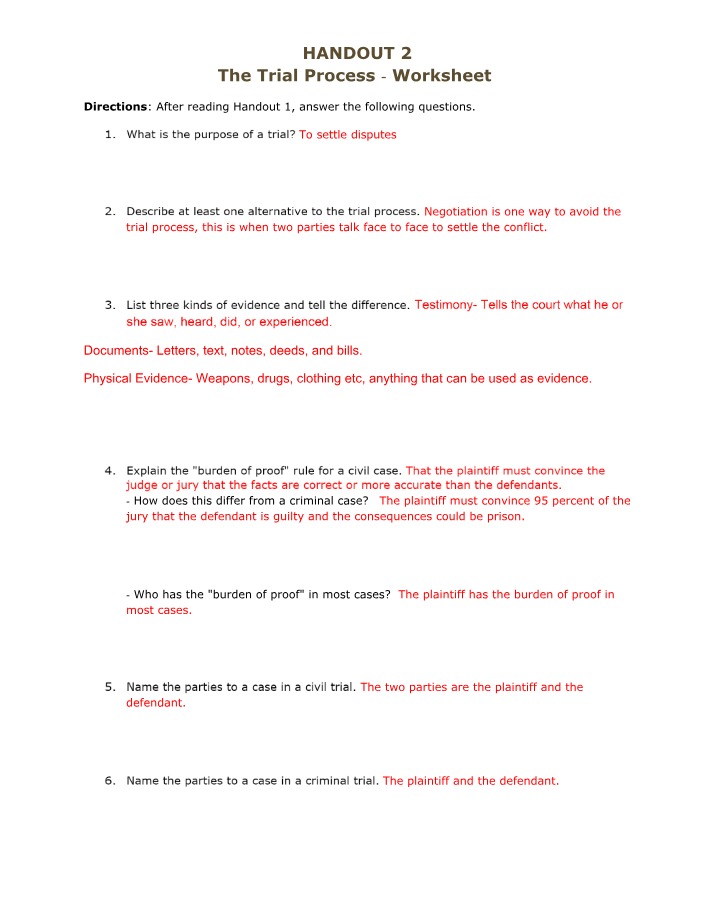 Worksheet on the Trial Process