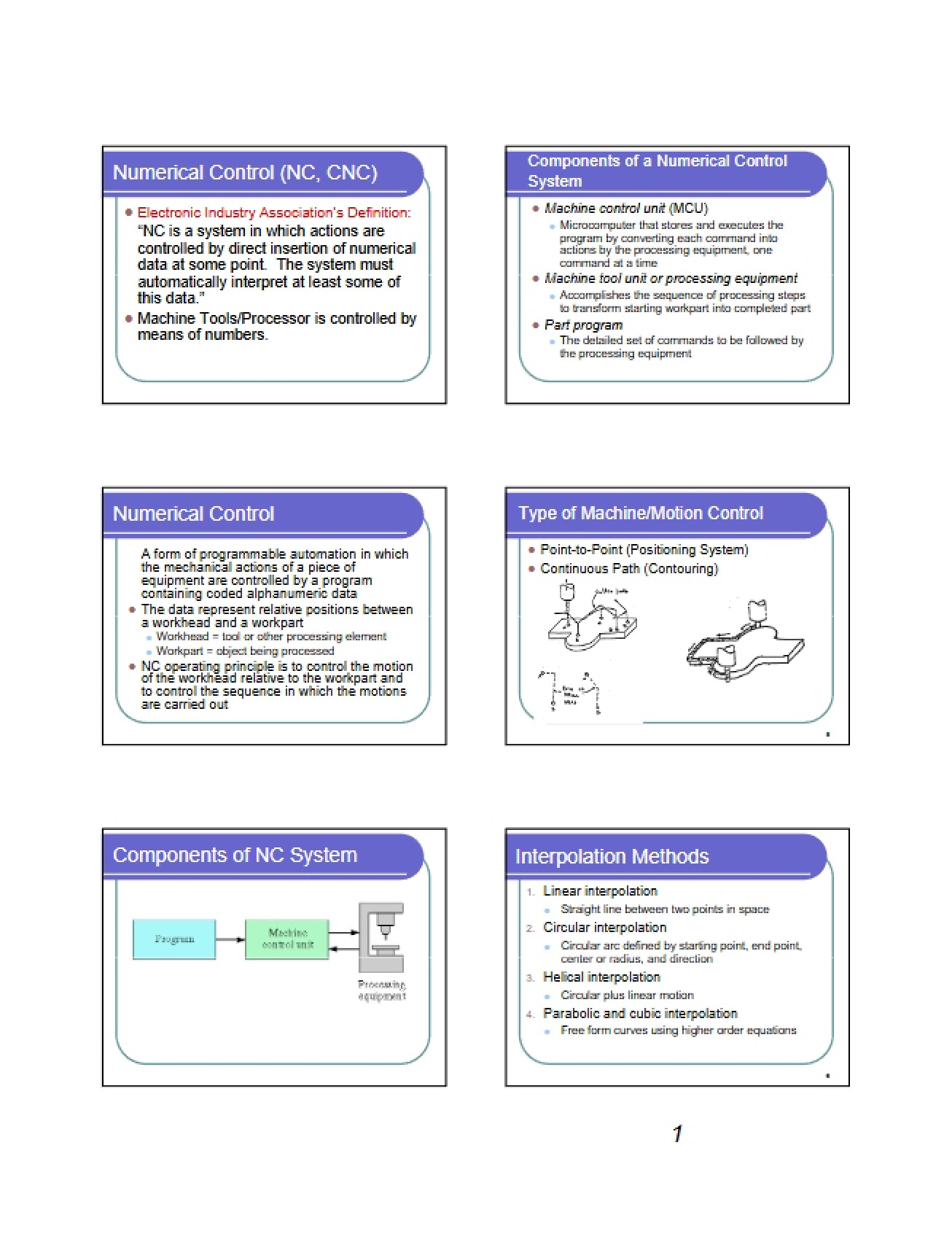 Sections 10-11 Manufacturing Automation
