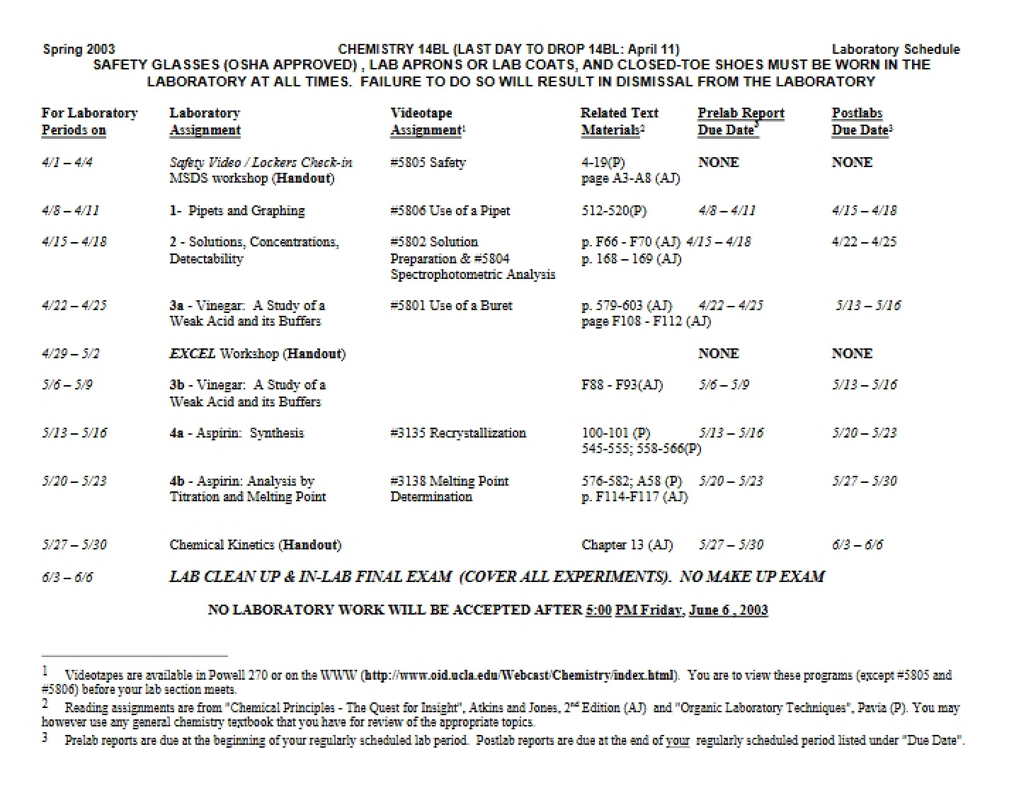 Schedule 2 (S03)