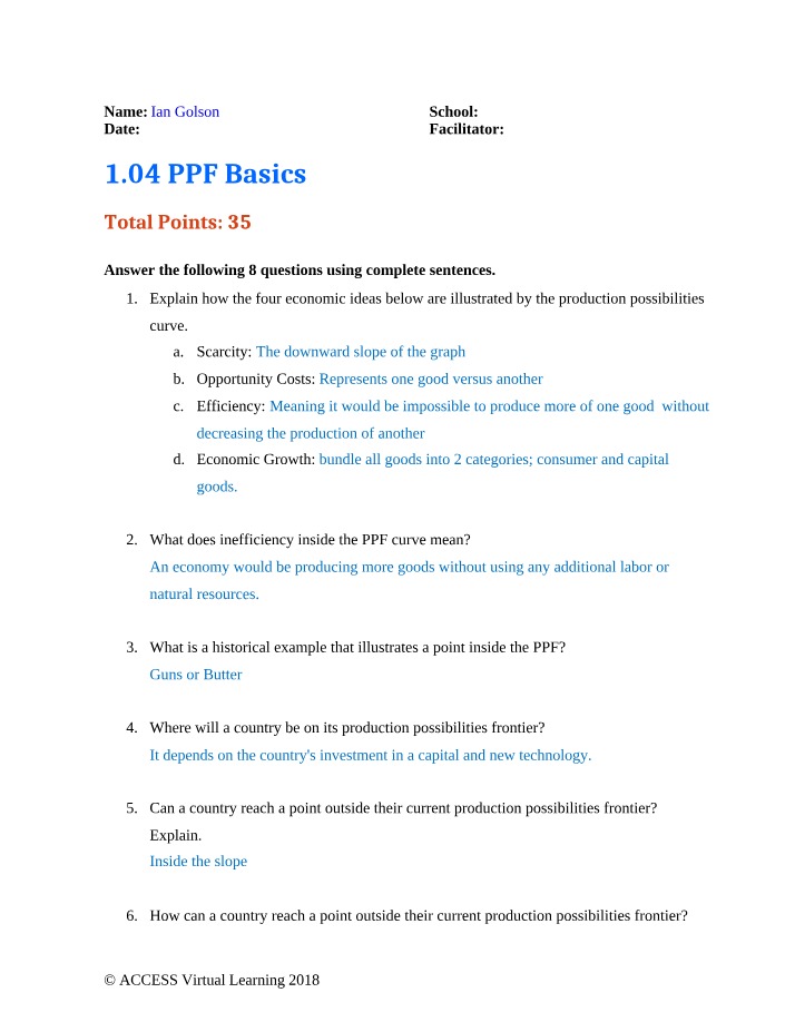 Basics of PPF