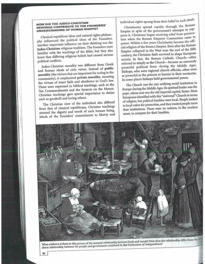 Judeo-Christian Heritage Influence on the Founders