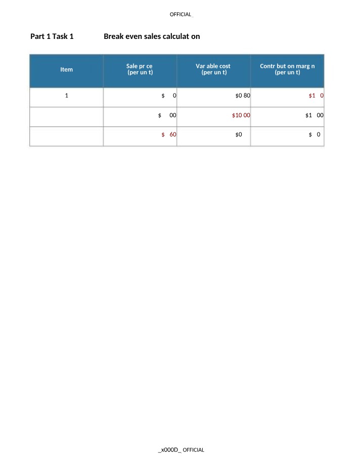 Accounting Calculations for FNSACC323