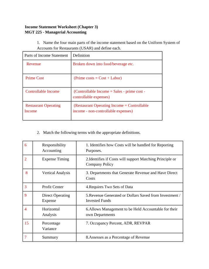 Worksheet for Income Statement