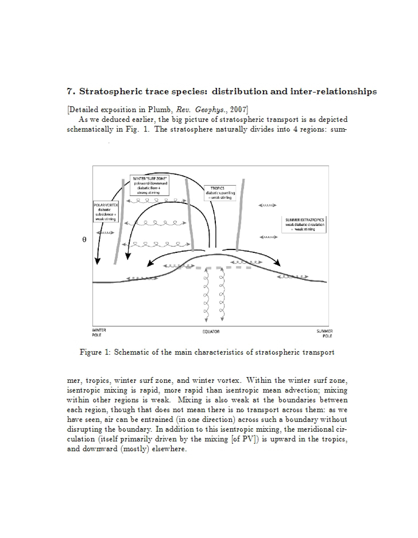 Notes for Review