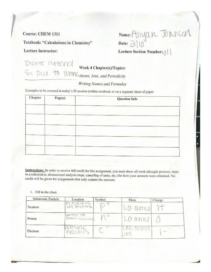 CHEM 1311 - Assignment on Writing Names and Formulas