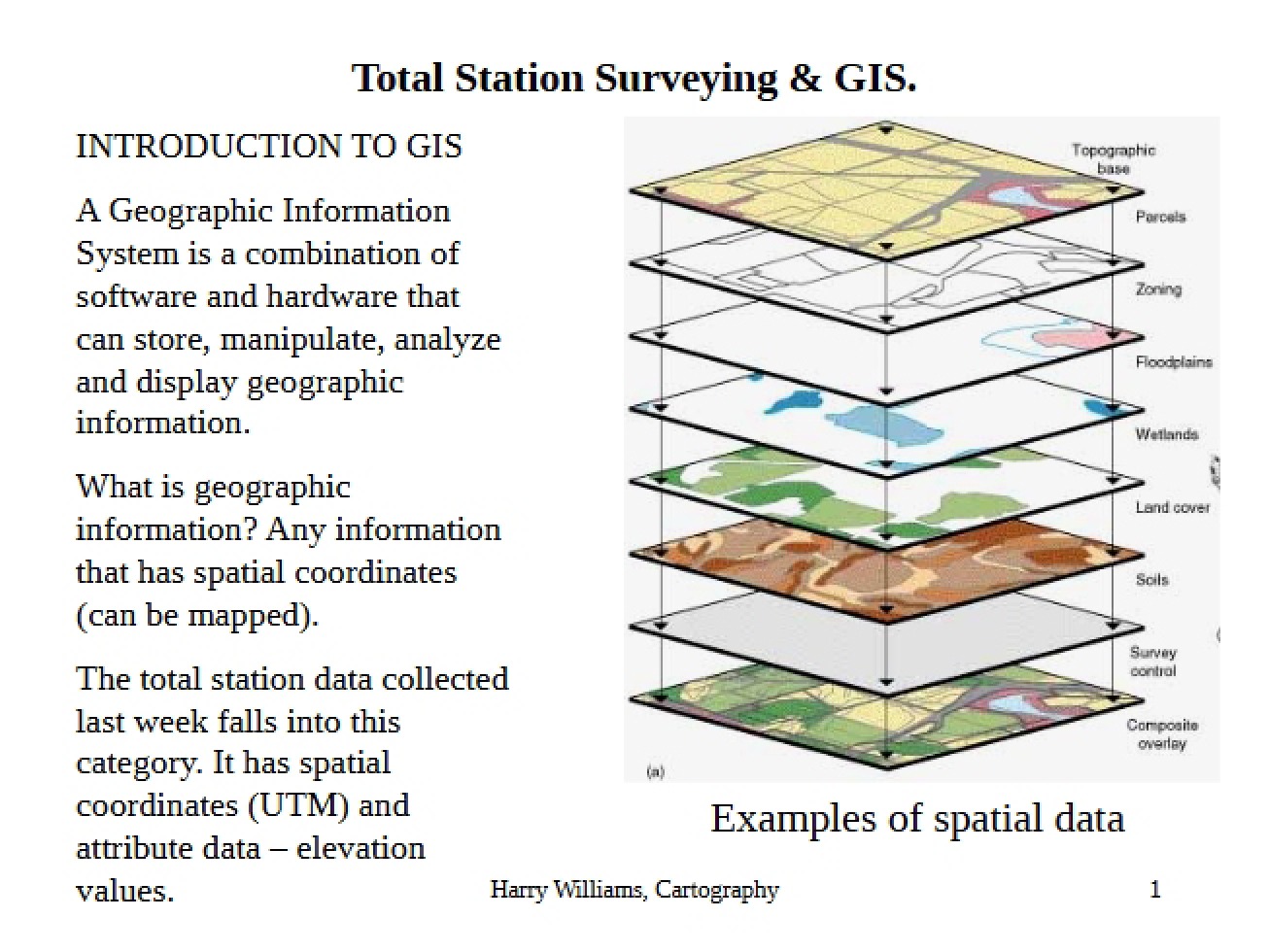 In-Lab Surveying Total Station